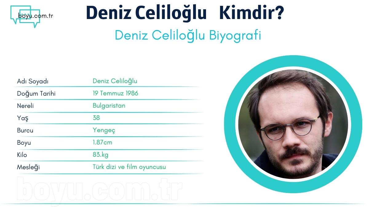 deniz celiloglu