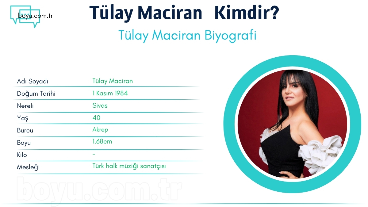 tulay maciran